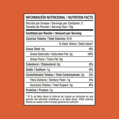 Chocolate con naranja